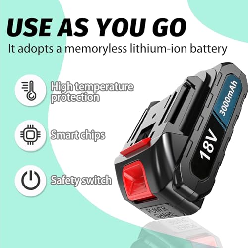 Akku Laubbläser 18V, Tragbarer Kabelloser Laubbläser mit 2X 3000mAh Akku, 32000 U/min, 180 km/h Max-Luftgeschwindigkeit, Gartenbläser für Laub