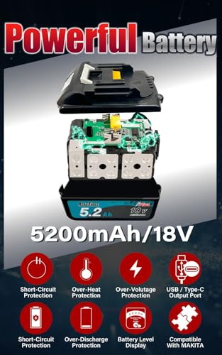 Aero Tools MK-1 Elektrischer kabelloser Laubbläser, 106 CFM, 18 V, mit Akku, Ladegerät und Tragetasche, für Makita BL1815N usw., 110 MPH, 1,0 kg