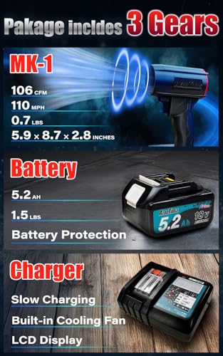 Aero Tools MK-1 Elektrischer kabelloser Laubbläser, 106 CFM, 18 V, mit Akku, Ladegerät und Tragetasche, für Makita BL1815N usw., 110 MPH, 1,0 kg